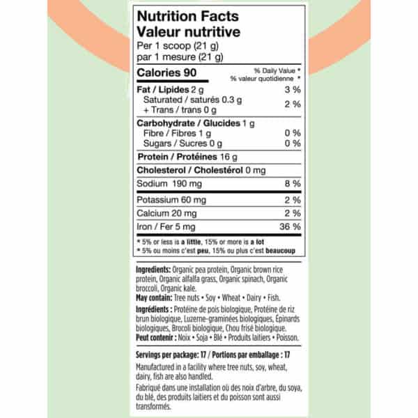 Simply Zero Protein Ingredient Label