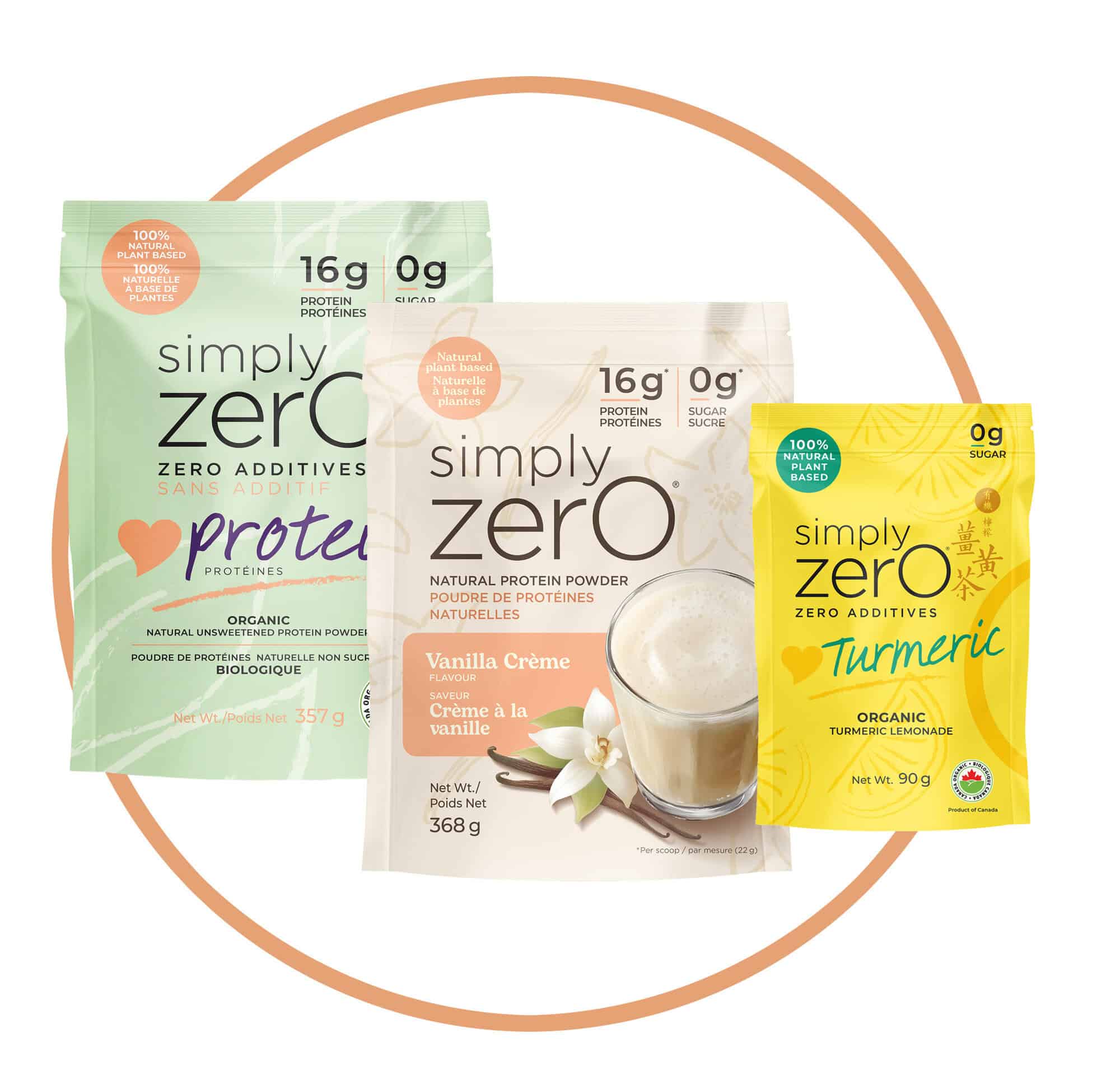 Simply Zero Products