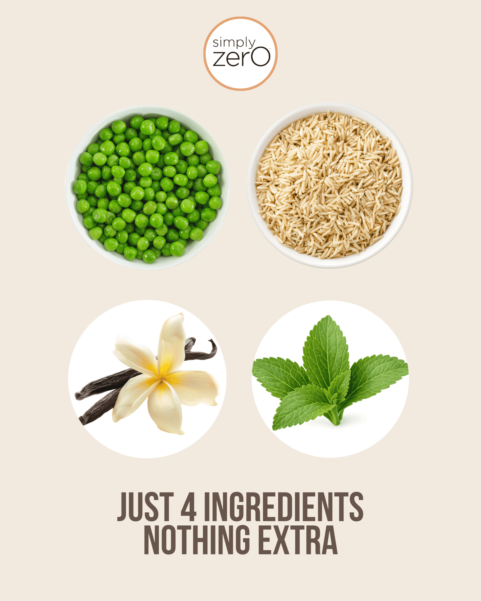 Just 4 Ingredients